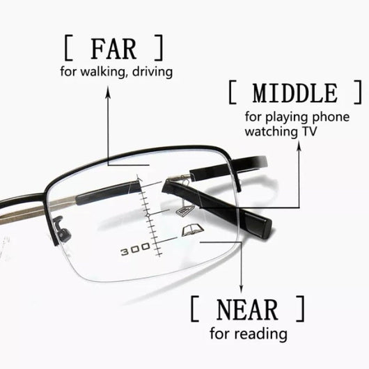 ChromaShift Spectacles™ - TumTum