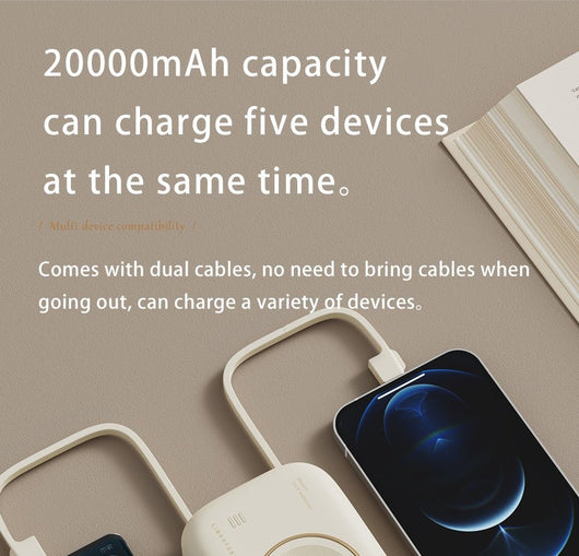 ClickCam™ - Smart Portable Fast Charged Printer Cam - TumTum