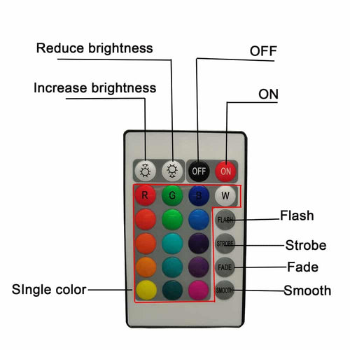 CoolPool  - 16 Colors Submersible Led Pool Lights™