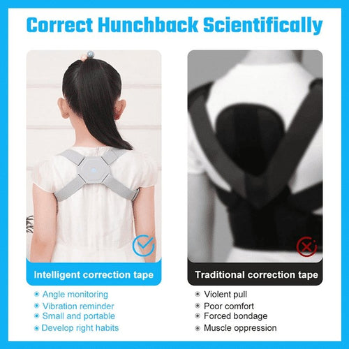 CorrectMe - Auto Posture Corrector™
