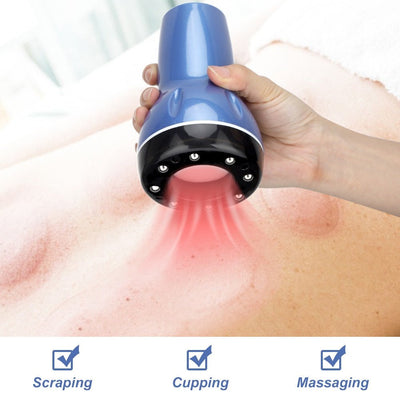 CuppyRecovery™️ - #1 Best Recovery Device for 2023 - TumTum