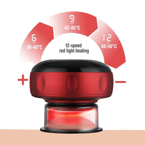 CuppyRecovery - 1 Best Recovery Device for 2024™