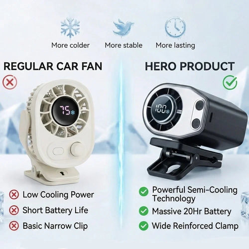 ClipAC ™ - Portable AC Fan