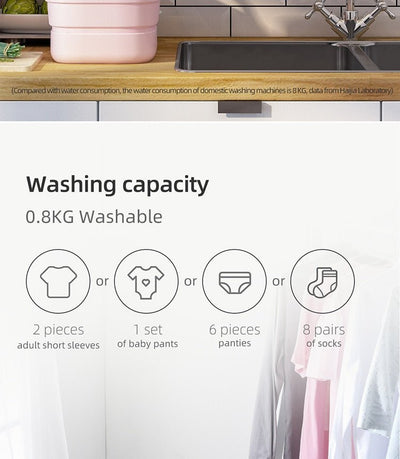 EZWash ™ - Foldable Mini Smart Washer - TumTum