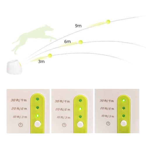 FetchMate  - Automatic Tennis Ball Launcher™