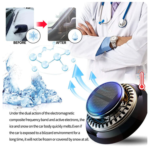 FrostMelt - Vehicle Microwave Molecular De-icing Device ™