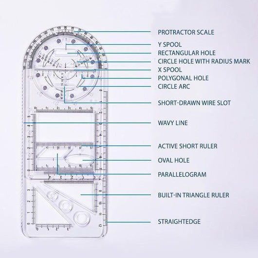 GeoMetric™ Ruler - TumTum