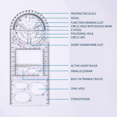 GeoMetric™ Ruler - TumTum