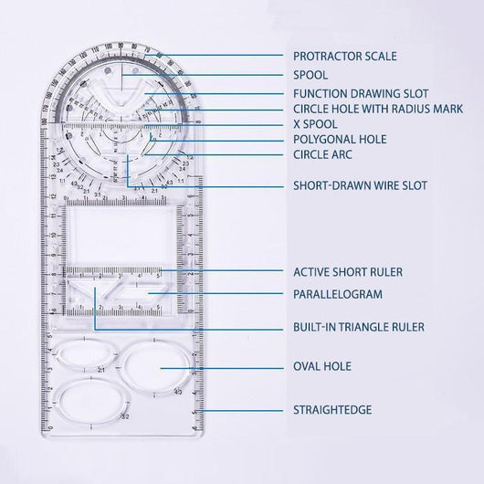 GeoMetric™ Ruler - TumTum