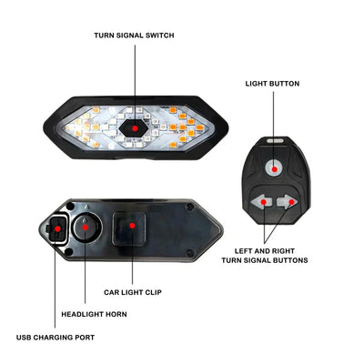 GlowAlert™ - Bicycle LED Rechargeable Warning Tail Light - TumTum
