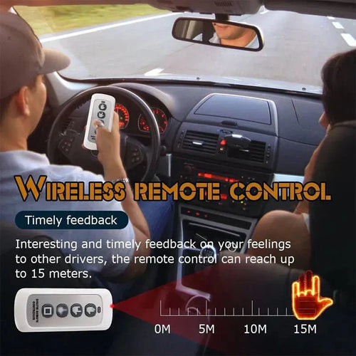 GlowGesture™