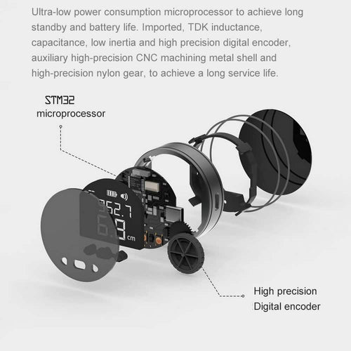 Handheld Meter ™