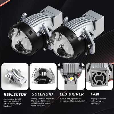 IgniteX™ - 200W 3.0 Inch Bi Led Projector Lens - TumTum