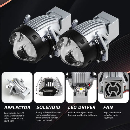 IgniteX -  200W 30 Inch Bi Led Projector Lens™