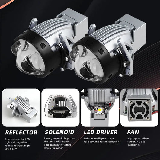 IgniteX™ - 200W 3.0 Inch Bi Led Projector Lens - TumTum