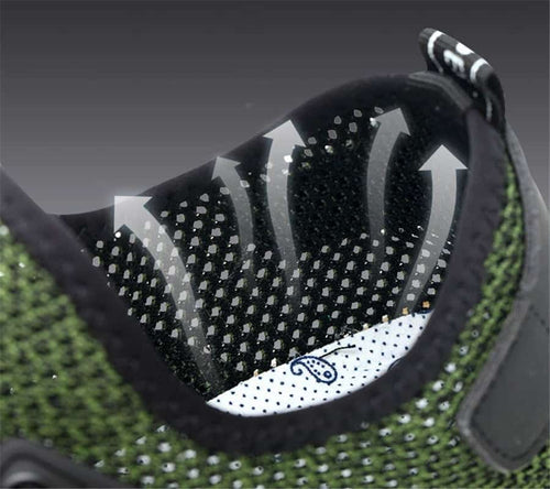 Invincible Pro - The Most Protective Footwear™