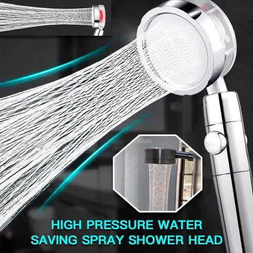 Kleano Hydro-Jet Turbo Shower head™