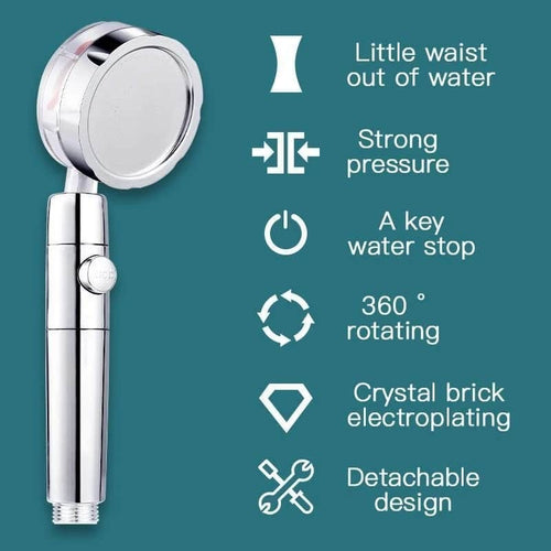 Kleano Hydro-Jet Turbo Shower head™
