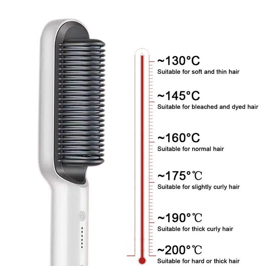Lily's - New Auto Hair Straightener Comb - Tecanova