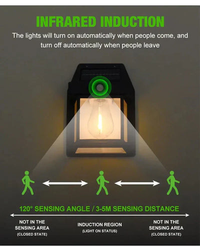 LuminaLuxe™ - Solar Tungsten Wall Lamp - TumTum