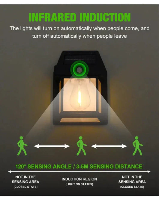 LuminaLuxe™ - Solar Tungsten Wall Lamp - TumTum