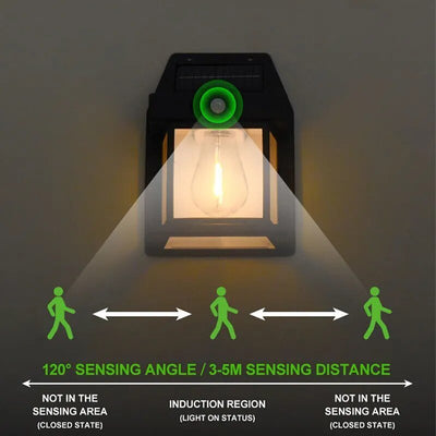 LuminaLuxe™ - Solar Tungsten Wall Lamp - TumTum