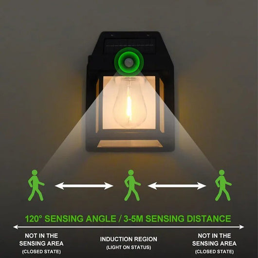 LuminaLuxe™ - Solar Tungsten Wall Lamp - TumTum