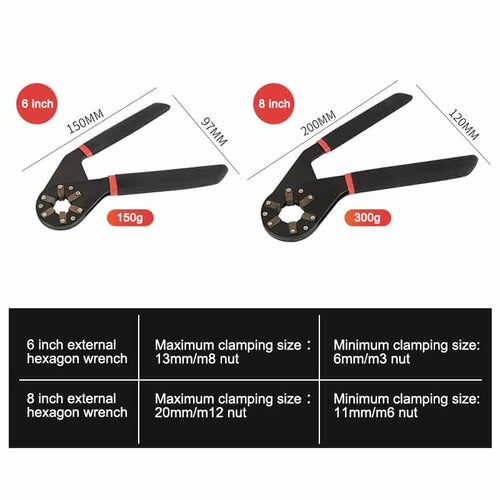 Magic Adaptive Hexagon Multifunctional Wrench Gear™