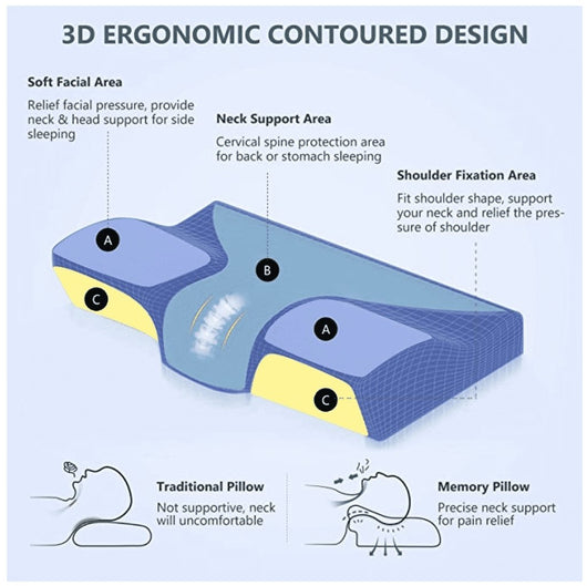 MedPillow™ - Ergonomic Sleep Gel Pillow For Neck Pain - TumTum