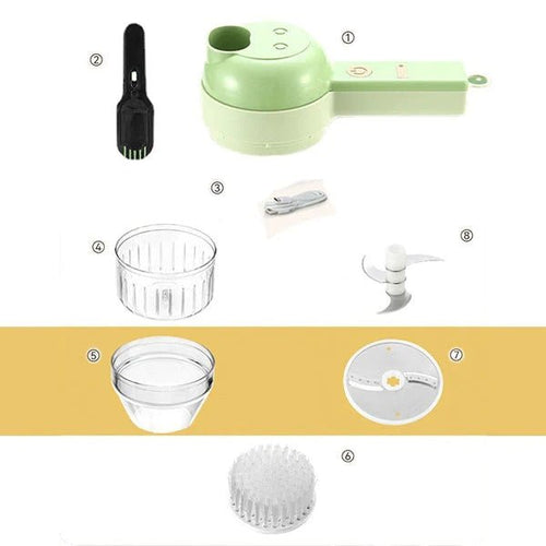 MinceMi  - Kitchen Mincer™