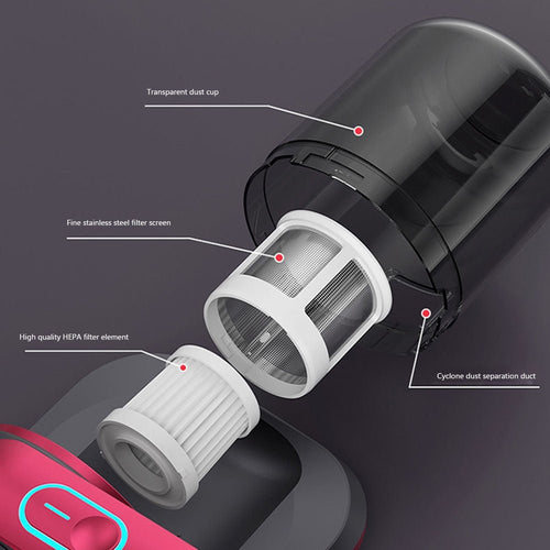 MiteBuster - 100W 8000PA UV Handheld Anti-Mite Vacuum Cleaner™