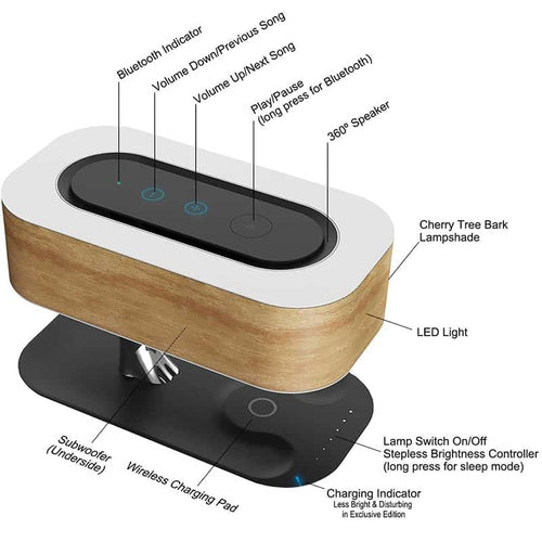 Modern LED Bluetooth Table Lamp™