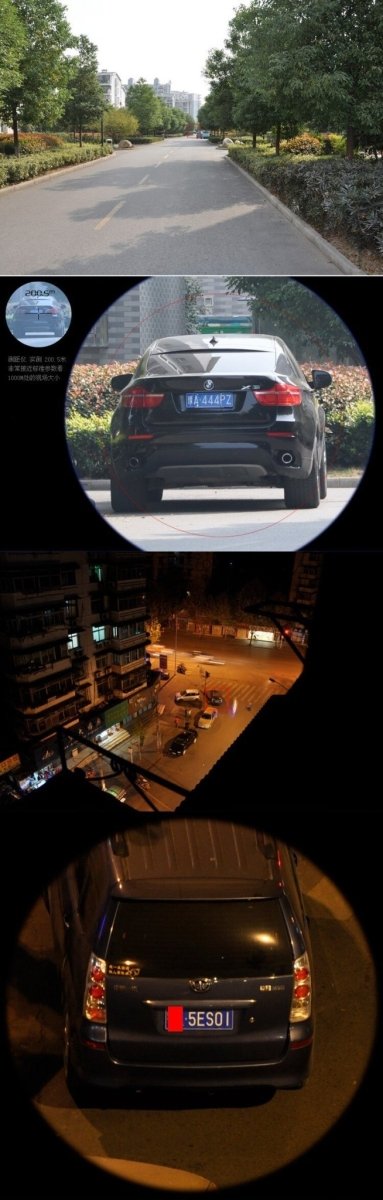 Monocular Telescope™ - TumTum