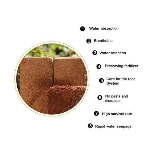 New 9L Coco Coir Brick Compressed Soil™