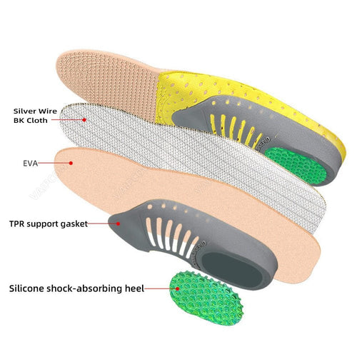 Orthopedic Insoles ™