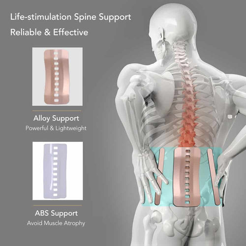 OrthoRelieve™