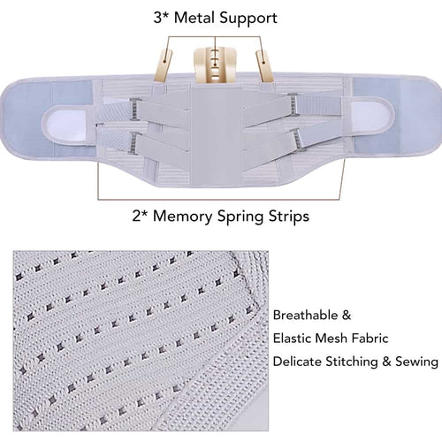 OrthoRelieve™