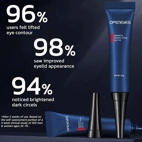PeptiGel  - Eye Lift Cream™