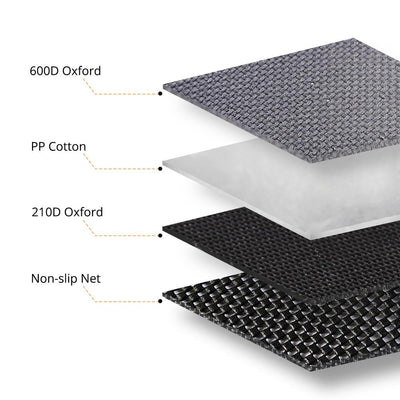 PetCover™ - Premium WaterProof Car Seats Protector - TumTum