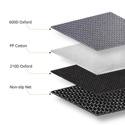 PetCover - Premium WaterProof Car Seats Protector™