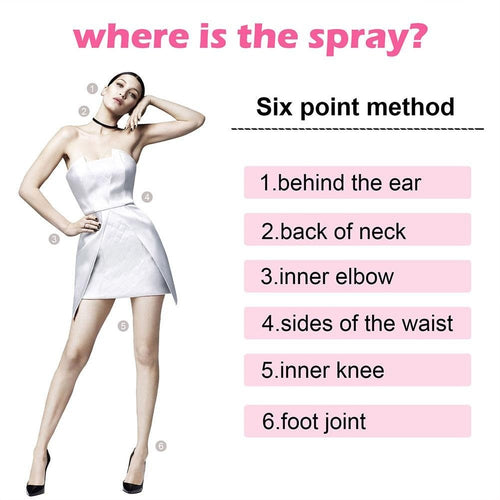 Pheromone Perfume ™