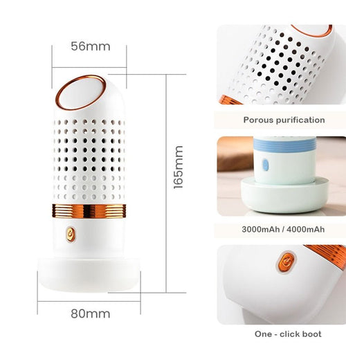 PureVeggie - Capsule Food OH-Ion Purifier™