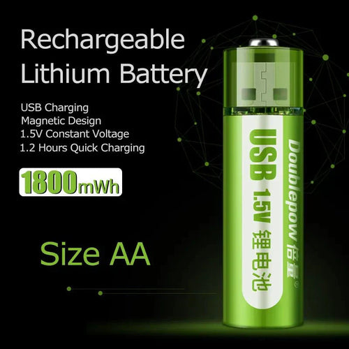 RePower - USB Rechargeable Li-ion Battery™