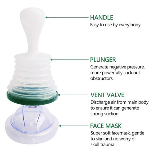 RescueMate - Choking Emergency Kit™