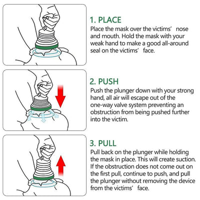 RescueMate™ - Choking Emergency Kit - TumTum