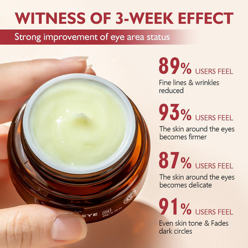 Retinol Anti-Aging Cream Buy 1 Get 1 Free™