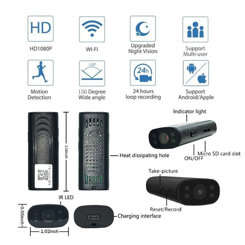 SecureEye Mini™