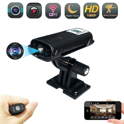 SecureEye Mini™