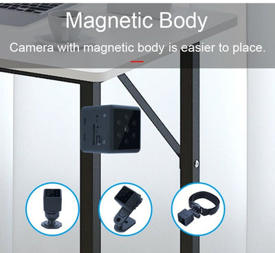 SecureEye MiniCam Pro - TumTum
