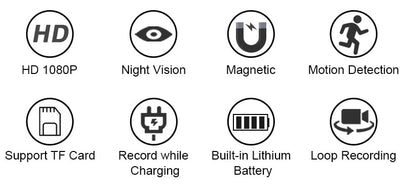 SecureEye MiniCam Pro - TumTum